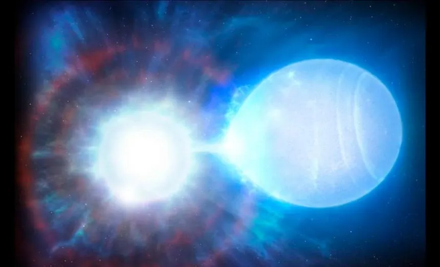 Could a white dwarf explode without reaching the Chandrasekhar mass? A Derivation.